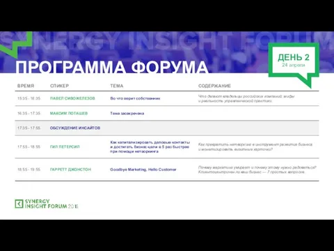 ПРОГРАММА ФОРУМА ДЕНЬ 2 24 апреля