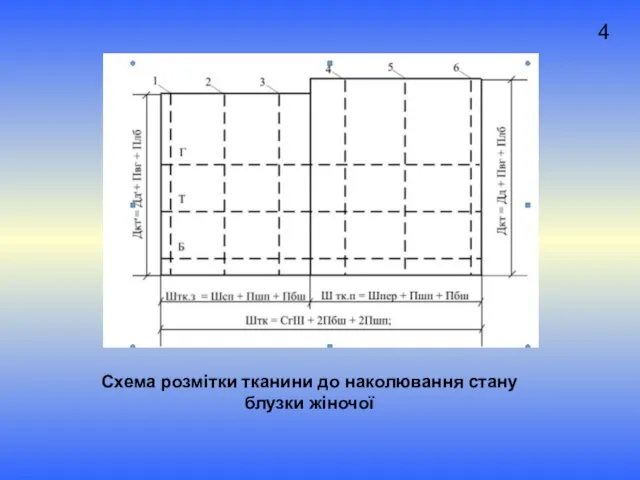 4 Схема розмітки тканини до наколювання стану блузки жіночої