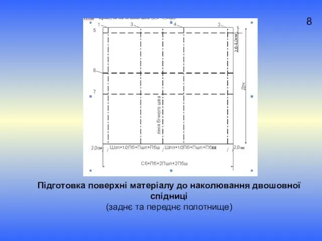 Підготовка поверхні матеріалу до наколювання двошовної спідниці (заднє та переднє полотнище) 8