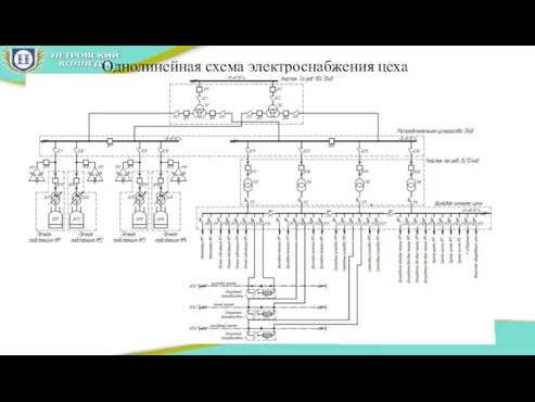 Однолинейная схема электроснабжения цеха