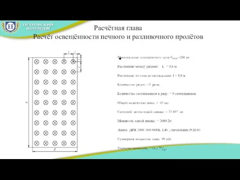 Расчётная глава Расчёт освещённости печного и разливочного пролётов