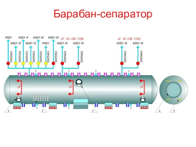 Барабан-сепаратор