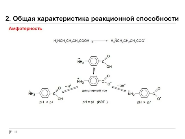 2. Общая характеристика реакционной способности