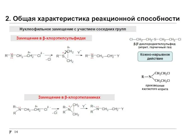 2. Общая характеристика реакционной способности