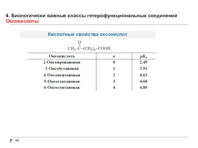 4. Биологически важные классы гетерофункциональных соединений Оксокислоты