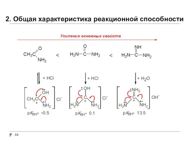 2. Общая характеристика реакционной способности