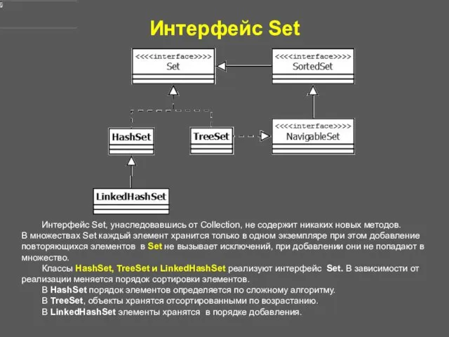 Интерфейс Set Интерфейс Set, унаследовавшись от Collection, не содержит никаких новых