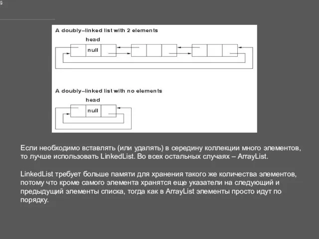 Если необходимо вставлять (или удалять) в середину коллекции много элементов, то