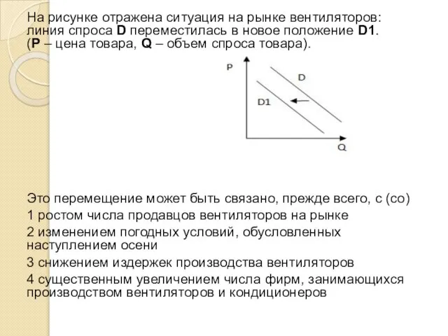 На рисунке отражена ситуация на рынке вентиляторов: линия спроса D переместилась