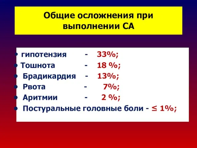 Общие осложнения при выполнении СА гипотензия - 33%; Тошнота - 18