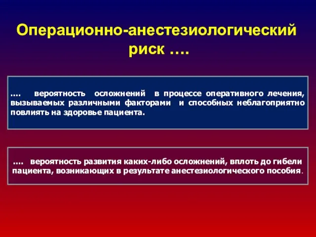 Операционно-анестезиологический риск …. …. вероятность осложнений в процессе оперативного лечения, вызываемых