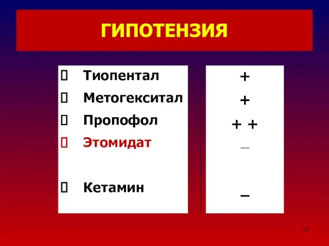 ГИПОТЕНЗИЯ Тиопентал Метогекситал Пропофол Этомидат Кетамин + + + + − −