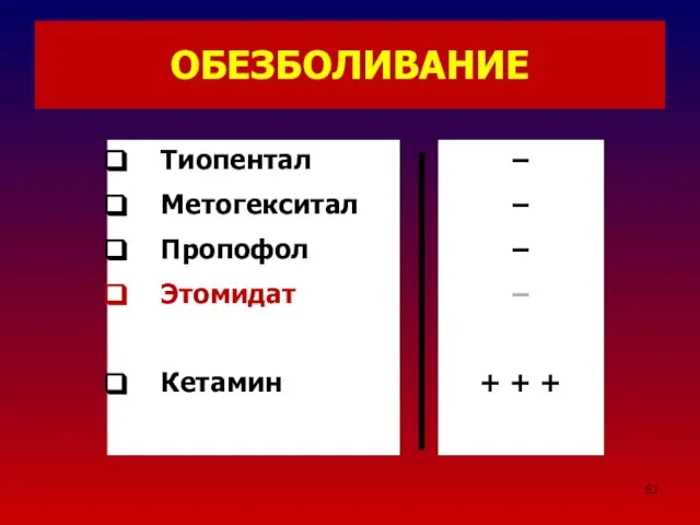 ОБЕЗБОЛИВАНИЕ Тиопентал Метогекситал Пропофол Этомидат Кетамин − − − − + + +