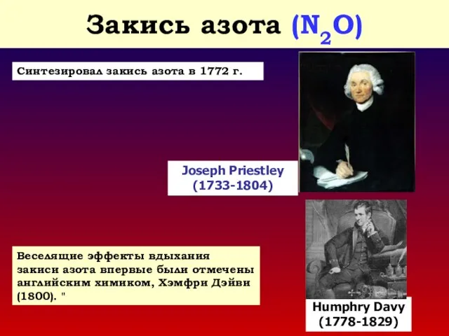 Закись азота (N2O) Синтезировал закись азота в 1772 г. Joseph Priestley