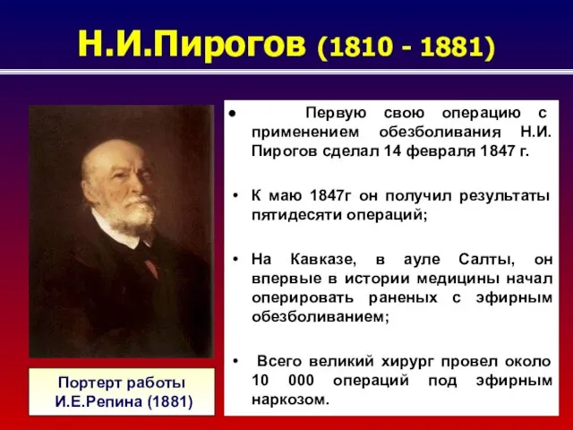 Н.И.Пирогов (1810 - 1881) Первую свою операцию с применением обезболивания Н.И.