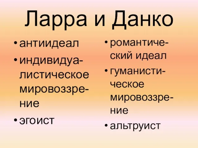 Ларра и Данко антиидеал индивидуа-листическое мировоззре-ние эгоист романтиче-ский идеал гуманисти-ческое мировоззре-ние альтруист