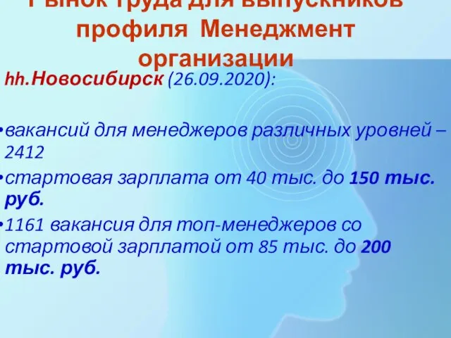 Рынок труда для выпускников профиля Менеджмент организации hh.Новосибирск (26.09.2020): вакансий для