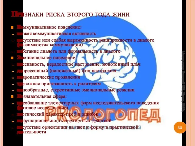 Признаки риска второго года жини Коммуникативное поведение: низкая коммуникативная активность отсутствие