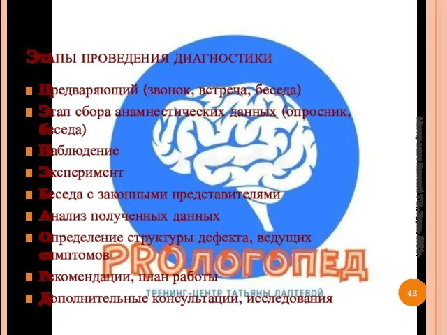 Этапы проведения диагностики Предваряющий (звонок, встреча, беседа) Этап сбора анамнестических данных