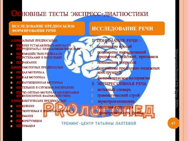 Основные тесты экспресс-диагностики 1. СОЦИАЛЬНЫЕ ПРЕДПОСЫЛКИ: УМЕНИЕ УСТАНАВЛИВАТЬ КОНТАКТ И СОТРУДНИЧАТЬ