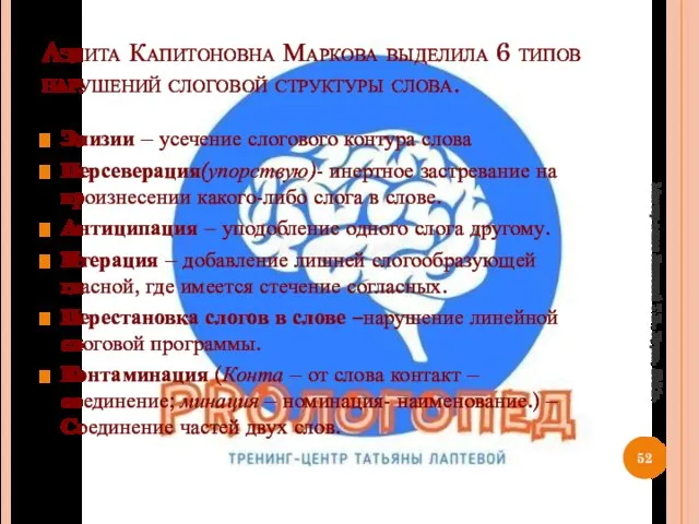 Аэлита Капитоновна Маркова выделила 6 типов нарушений слоговой структуры слова. Элизии