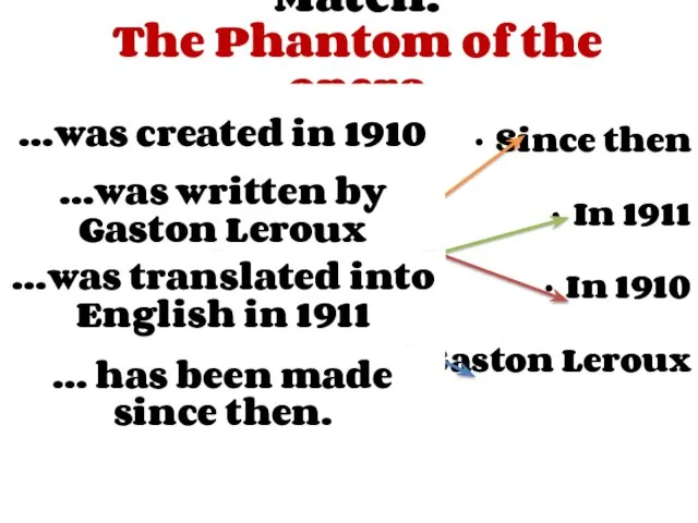 Match: The Phantom of the opera Create Write by Translate into