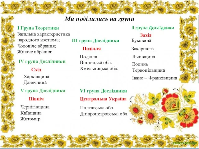 Ми поділились на групи І Група Теоретики Загальна характеристика народного костюма;