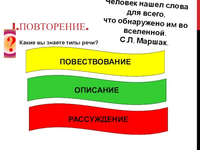 I.ПОВТОРЕНИЕ. Какие вы знаете типы речи? ПОВЕСТВОВАНИЕ ОПИСАНИЕ РАССУЖДЕНИЕ Человек нашел