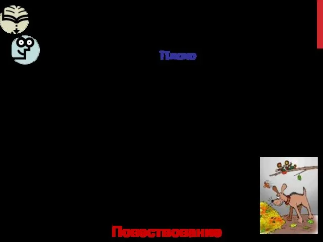 2. Определите тип речи. Плохо Собака яростно лаяла, припадая на передние