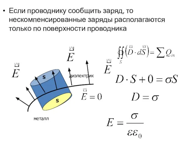 Если проводнику сообщить заряд, то нескомпенсированные заряды располагаются только по поверхности проводника металл диэлектрик S S