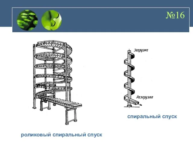 №16 роликовый спиральный спуск спиральный спуск