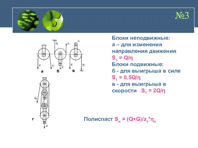 №3 Блоки неподвижные: а – для изменения направления движения S1 =