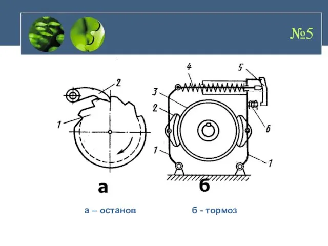 №5 а – останов б - тормоз