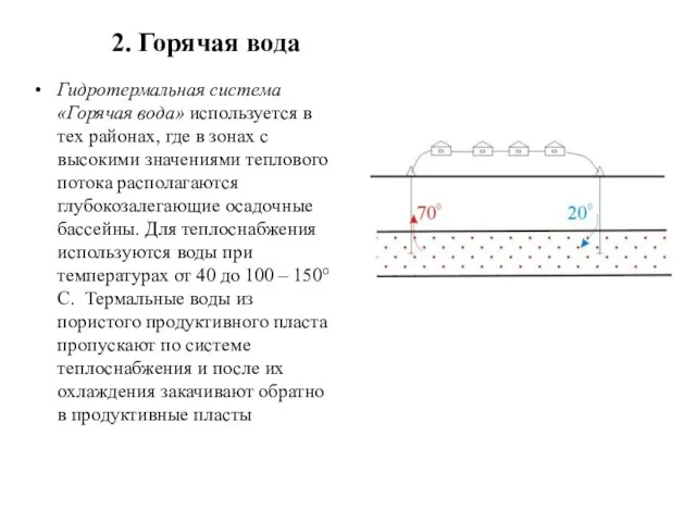 2. Горячая вода Гидротермальная система «Горячая вода» используется в тех районах,