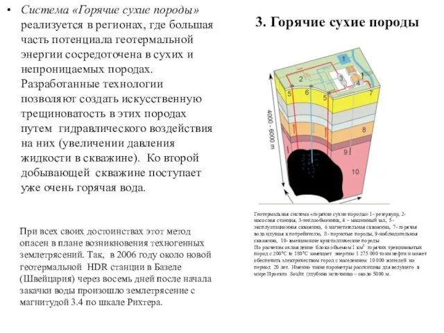 3. Горячие сухие породы Система «Горячие сухие породы» реализуется в регионах,