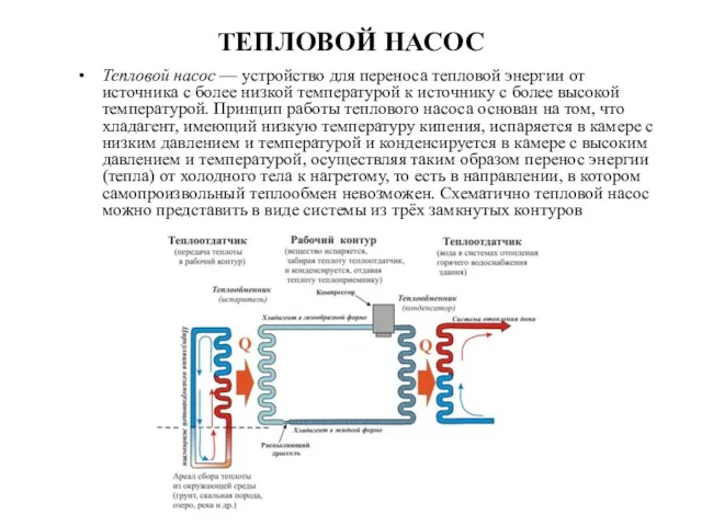 ТЕПЛОВОЙ НАСОС Тепловой насос — устройство для переноса тепловой энергии от