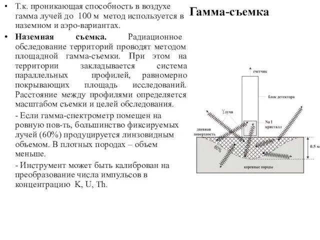 Гамма-съемка Т.к. проникающая способность в воздухе гамма лучей до 100 м