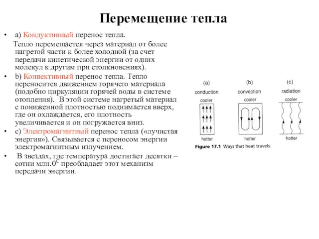 Перемещение тепла а) Кондуктивный перенос тепла. Тепло перемещается через материал от