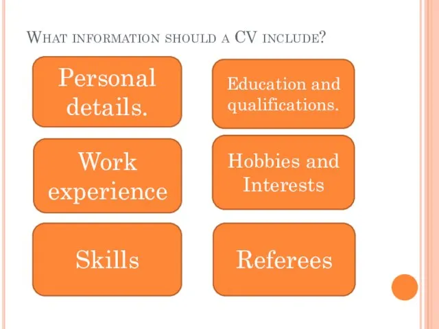 What information should a CV include? Referees Hobbies and Interests Skills