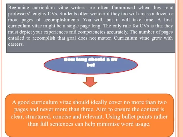 Beginning curriculum vitae writers are often flummoxed when they read professors'