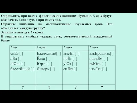 Определите, при каких фонетических пози­циях, буквы е, ё, ю, я будут