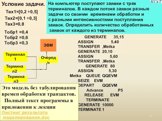 Условие задачи. На компьютер поступают заявки с трех терминалов. В каждом