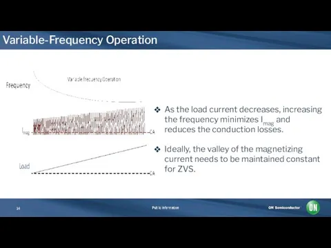 Variable-Frequency Operation As the load current decreases, increasing the frequency minimizes