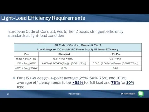 Light-Load Efficiency Requirements European Code of Conduct, Ver. 5, Tier 2