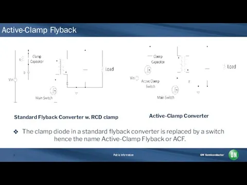 Active-Clamp Flyback The clamp diode in a standard flyback converter is