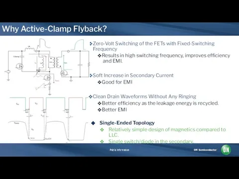 Why Active-Clamp Flyback? Zero-Volt Switching of the FETs with Fixed-Switching Frequency