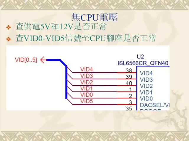 無CPU電壓 查供電5V和12V是否正常 查VID0-VID5信號至CPU腳座是否正常