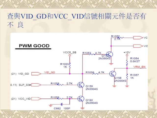 查與VID_GD和VCC_VID信號相關元件是否有不 良