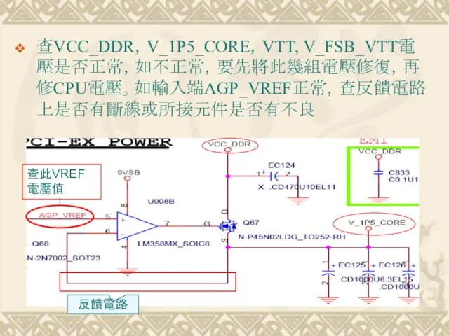 查VCC_DDR，V_1P5_CORE，VTT, V_FSB_VTT電壓是否正常，如不正常，要先將此幾組電壓修復，再修CPU電壓。如輸入端AGP_VREF正常，查反饋電路上是否有斷線或所接元件是否有不良 查此VREF電壓值 反饋電路