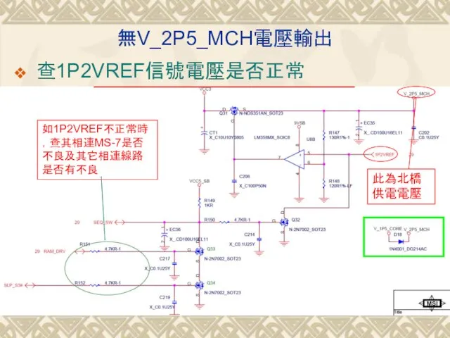 無V_2P5_MCH電壓輸出 查1P2VREF信號電壓是否正常 此為北橋供電電壓 如1P2VREF不正常時，查其相連MS-7是否不良及其它相連線路是否有不良